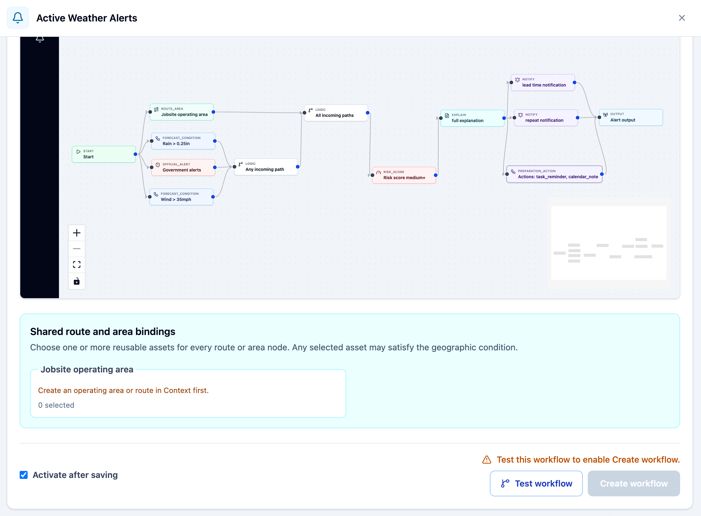 WeatherWRX WRXFlow visual alert builder showing a jobsite area, forecast conditions, government alerts, risk scoring, notifications, preparation steps, and alert output.